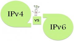 IPv4和IPv6的区别（4和6地址