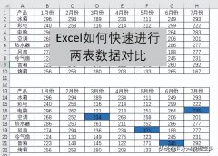 excel数据比对（Excel怎么对